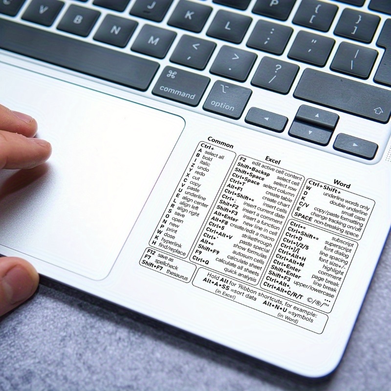 Transparent Keyboard Shortcut  – Laptop Extra Accessories Bewertung und Preis