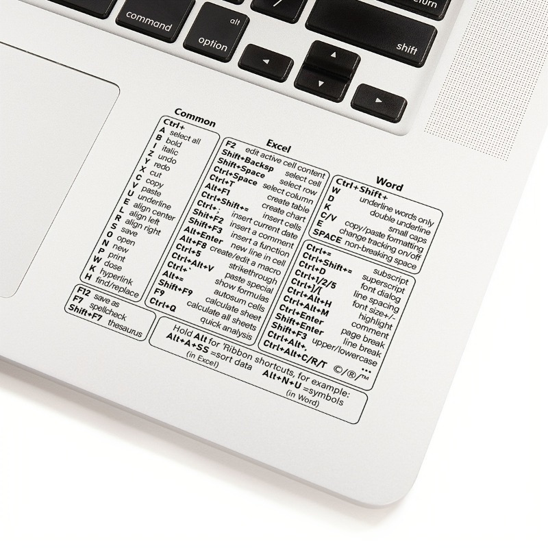 Transparent Keyboard Shortcut  – Laptop Extra Accessories Bewertung und Preis