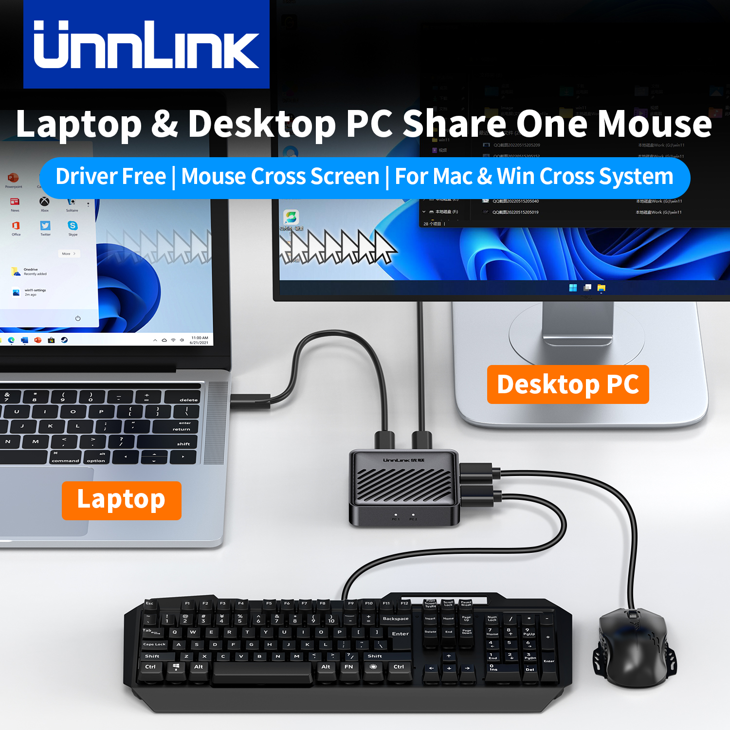 Unnlink USB KVM Switch, Two Co – Laptop Accessories Toy Bewertung und Preis